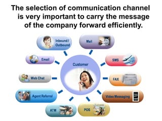The selection of communication channel
is very important to carry the message
of the company forward efficiently.
 