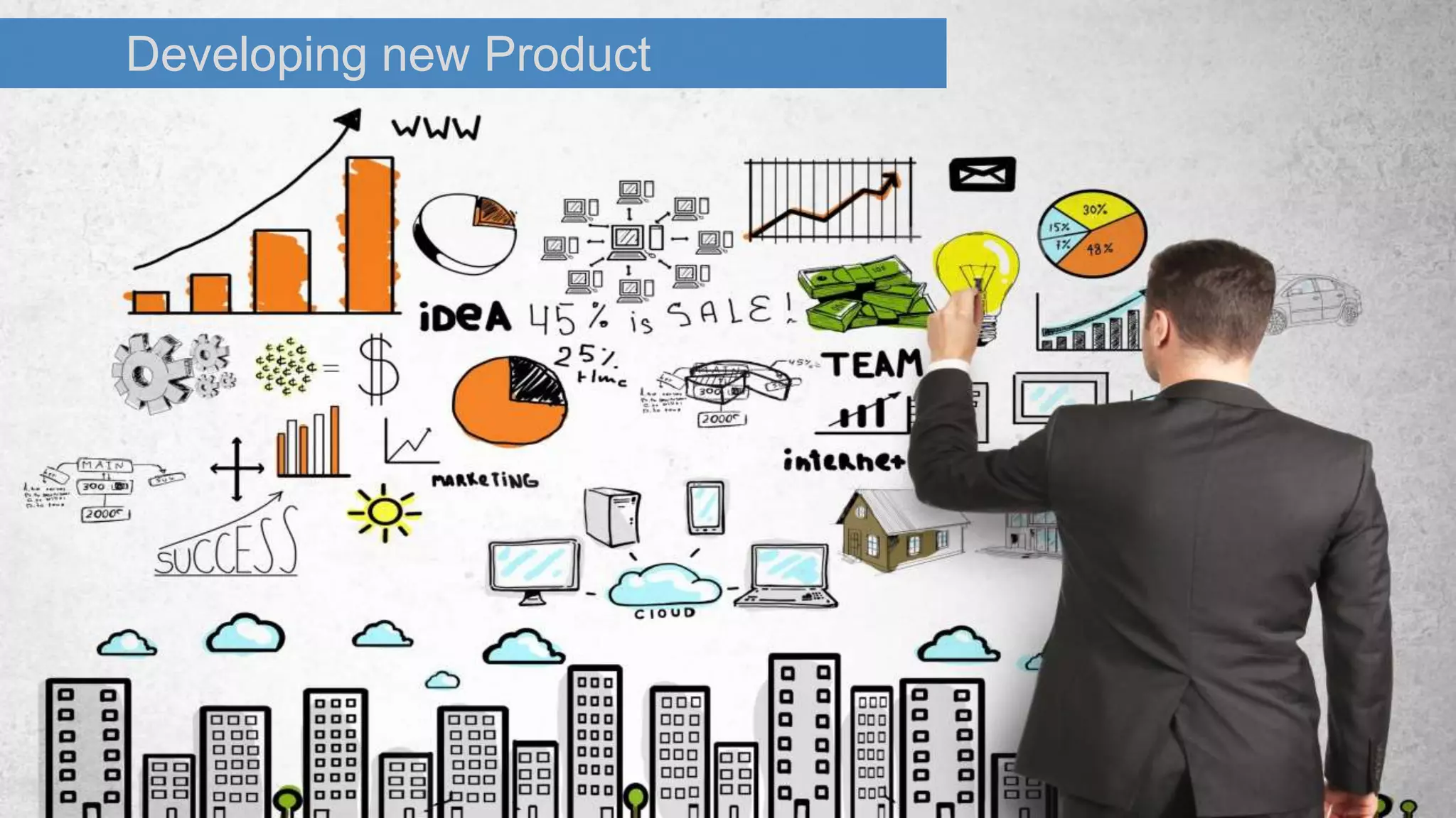 Developing new Product
 