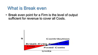 What is Break even
• Break even point for a Firm is the level of output
sufficient for revenue to cover all Costs.
 
