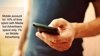 Mobile account
for 10% of time
spent with Media
but Advertisers
spend only 1%
on Mobile
Advertising
 