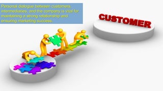 Personal dialogue between customers,
intermediaries, and the company is vital for
maintaining a strong relationship and
ensuring marketing success.
 