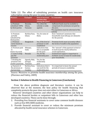 Table 2.2: The effect of subsidizing premium on health care insurance
subscription among the poor in some countries
Measure Examples Does it increase
membership
among the poor?
To remember
a. Premium
subsidized 100%
by third parties
Rwanda,
Ghana,
Tanzania
Yes, when the
subsidy is really
applied.
Sufficient funds must be available to
compensate for premiums not paid by
the poor.
The population must be informed of the
subsidy
b. Premium
partially
subsidized by
third parties
Burkina Faso,
Ghana
Yes, for some of
them.
Even “minimum” premiums that
households must still pay are obstacles
for the poorest.
c. Premium
varies based on
income
Bangladesh Yes, if the level of
premium is well
established
Premium levels must accurately reflect
the levels of wealth in the population
d. Premium paid
in
kind or by work
Ethiopia,
India
Indications that
this is acceptable
for the poor
The “amount” of the payment in kind or
in work must be clearly defined to
avoid exploitation.
e. Loans to help
pay the
premium
Rwanda Yes, for the
moderately poor
Institutional support is important to
facilitate access to loans for moderately
poor households.
f. Dividing the
premium into
smaller payments
Uganda, Mali,
Senegal,
Tanzania
Yes, for the
moderately
poor
g. Payment of
the premium at
harvest time
Burkina Faso,
Guinea-
Conakry
Indications that it
can work for the
moderately poor
It is important to know the annual
periods of resource availability.
Source: Measures to promote health insurance membership among the poor,
(Florence and Valéry, 2009)
Section 2-Solution to Health Financing in Cameroon (Conclusion)
From the above problem diagnosis and literature receive; it can be
observed that at the moment, the best policy for health financing that
completely protects the poor does not exist either in Cameroon or Africa.
However developed countries and other donor organizations can help to
reduce the financial burden or outpatient bills in Cameroon and other less
developed countries. These can be done through;
2. Providing free financial assistants to cover some common health diseases
such as free HIV/AIDS medicine.
3. Provide financial assistant to cover or reduce the minimum premium
allocated by health social insurance schemes in Cameroon.
 