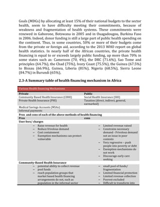 Goals (MDGs) by allocating at least 15% of their national budgets to the sector
health, seem to have difficulty meeting their commitments, because of
weakness and fragmentation of health systems. These commitments were
renewed in Gaborone, Botswana in 2005 and in Ouagadougou, Burkina Faso
in 2006. Indeed, donor funding is still a large part of public health spending on
the continent. Thus, in some countries, 50% or more of their budgets come
from the private or foreign aid, according to the 2013 WHO report on global
health statistics. In nearly half of the African countries, the private health
financing is equal to or exceeds largely public funding, up more than 70% in
some states such as: Cameroon (70, 4%), the DRC (71.6%), Sao Tome and
principles (64.7%), the Chad (75%), Ivory Coast (75.5%), the Guinea (67.5%)
to Bissau (66.9%), Guinea, Liberia (81%), Nigeria (68.5%), Sierra Leone
(84.7%) in Burundi (65%),
2.3-A Summary table of health financing mechanism in Africa
Various Health financing Mechanisms
Private Public
Community Based Health Insurance (CBHI) Social Health Insurance (SHI)
Private Health Insurance (PHI) Taxation (direct, indirect, general,
earmarked)
Medical Savings Accounts (MSAs)
Informal payments
Pros and cons of each of the above methods of health financing
Pros cons
User fees/ charges
– Raise revenue for health
– Reduce frivolous demand
– Cost containment
– Exemption mechanisms can protect
vulnerable
– Limited revenue raised
– Constrains necessary
demand - Frivolous demand
not an issue in poor
contexts
– Very regressive – push
people into poverty or debt
– Exemption mechanisms do
not work
– Discourage early care
seeking
Community-Based Health Insurance
– potential ability to collect revenue
– pool funds
– reach population groups that
market based health financing
arrangements do not, such as
population in the informal sector
– small pool of funds/
fragmentation
– Limited financial protection
– Limited revenue collection
– Poorest excluded
– Difficult to transform into
 