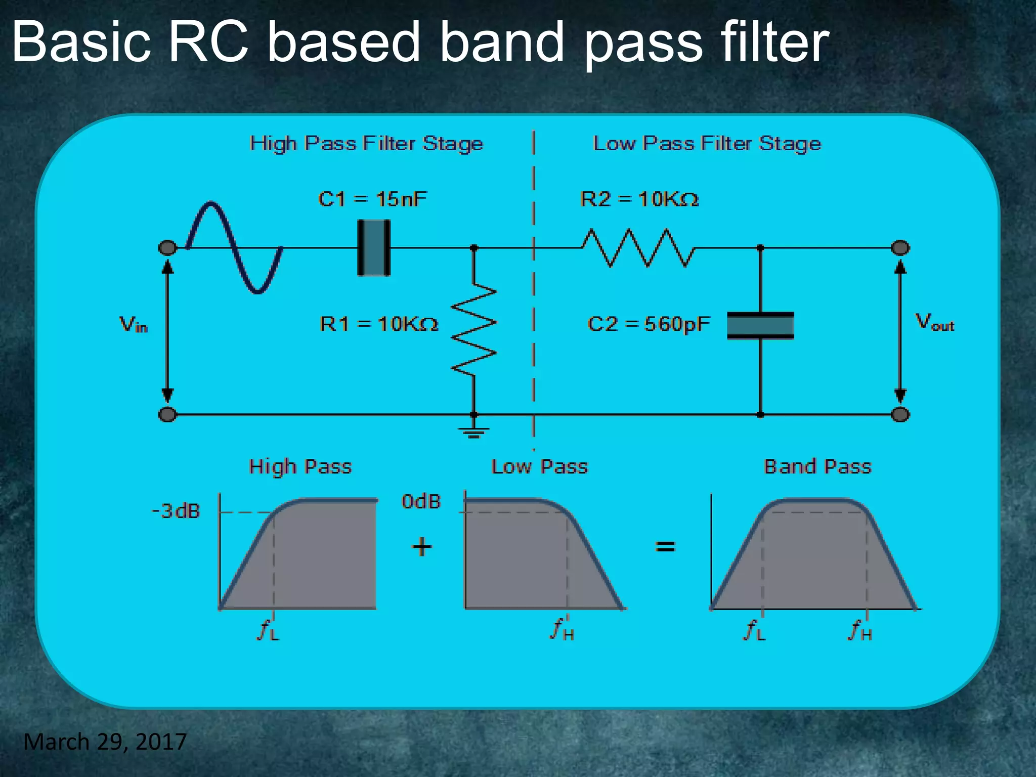 Basic RC based band pass filter
March 29, 2017
 