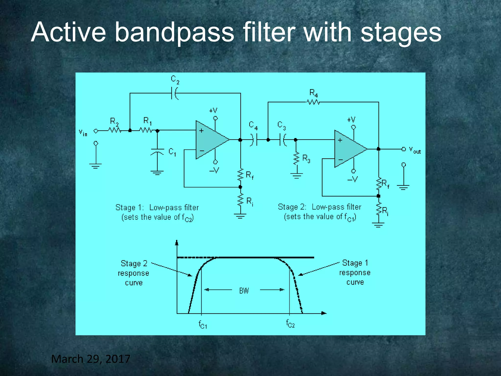 Active bandpass filter with stages
March 29, 2017
 