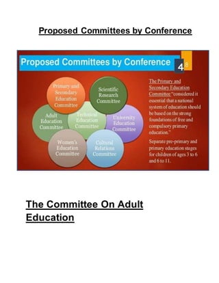 Proposed Committees by Conference
Proposed Committees by Conference
The Committee On Adult
Education
 