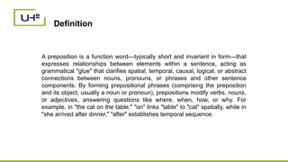 Preposition Against Abstract Examples Final Assignment of Grammar (Alvaro, Jorge, Emmanuel, Angel).pptx