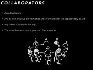 • App developers.
• Any person or group providing tips and information for the app (advisory board)
• Any videos if added in the app.
• The advertisements that appear and filter sponsors.
C O L L A B O R AT O R S
 