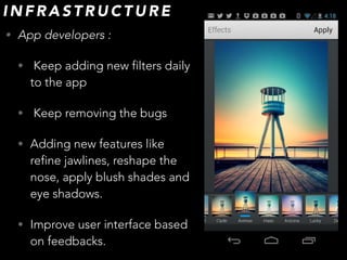 • App developers :
• Keep adding new filters daily
to the app
• Keep removing the bugs
• Adding new features like
refine jawlines, reshape the
nose, apply blush shades and
eye shadows.
• Improve user interface based
on feedbacks.
I N F R A S T R U C T U R E
 