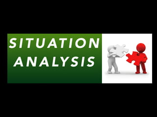 S I T U AT I O N
A N A LY S I S
 