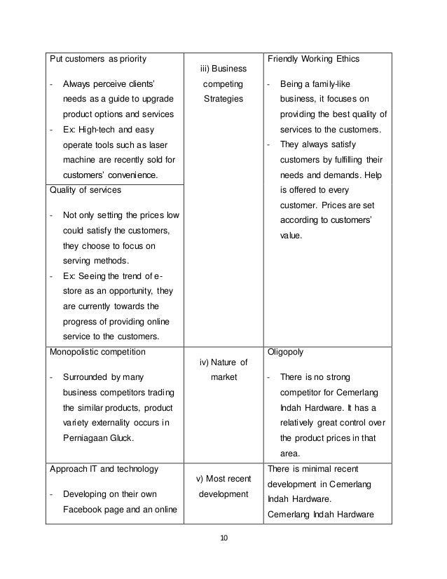 assignment 1 principles of economics Chapter 1 what is economics 11: can you find your fundamental truth using slader as a completely free economics: principles in action solutions manual yes. assignment 1 principles of economics Chapter 1 what is economics 11: can you find your fundamental truth using slader as a completely free economics: principles in action solutions manual yes.