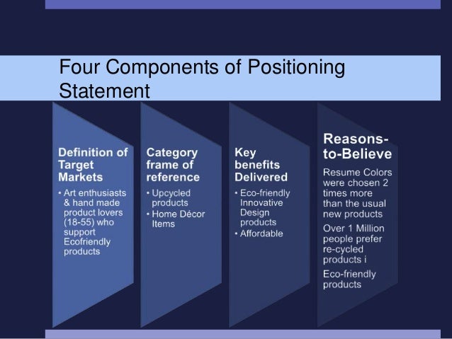 how to craft a positioning statement