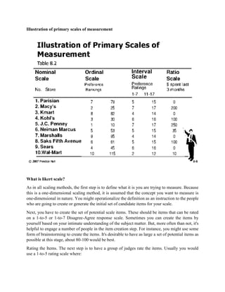 Illustration of primary scales of measurement
What is likert scale?
As in all scaling methods, the first step is to define what it is you are trying to measure. Because
this is a one-dimensional scaling method, it is assumed that the concept you want to measure is
one-dimensional in nature. You might operationalize the definition as an instruction to the people
who are going to create or generate the initial set of candidate items for your scale.
Next, you have to create the set of potential scale items. These should be items that can be rated
on a 1-to-5 or 1-to-7 Disagree-Agree response scale. Sometimes you can create the items by
yourself based on your intimate understanding of the subject matter. But, more often than not, it's
helpful to engage a number of people in the item creation step. For instance, you might use some
form of brainstorming to create the items. It's desirable to have as large a set of potential items as
possible at this stage, about 80-100 would be best.
Rating the Items. The next step is to have a group of judges rate the items. Usually you would
use a 1-to-5 rating scale where:
 