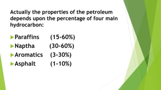 Petroleum Industry Slide 12