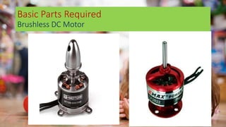 Basic Parts Required
Brushless DC Motor
Sunday, November 12, 2017 30
 