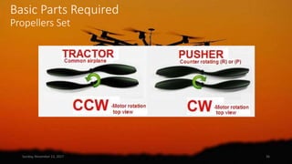Basic Parts Required
Propellers Set
Sunday, November 12, 2017 36
 