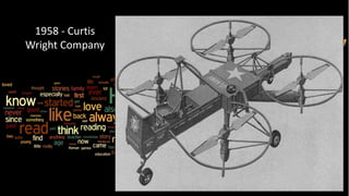 Drones & UAV’s1958 - Curtis
Wright Company
 