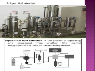  Supercritical extraction
 