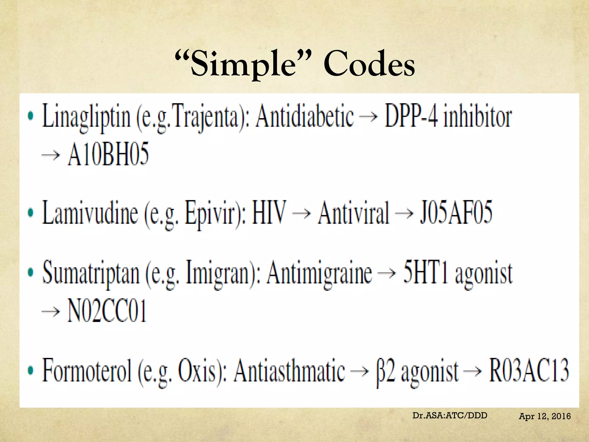 Ahfs Classification Code Anatomic Therapeutic Chemical Classification, Defined daily dose, Drug ...