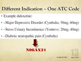 Different Indication – One ATC Code
Apr 12, 2016Dr.ASA:ATC/DDD
N06AX21
 