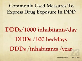 Commonly Used Measures To
Express Drug Exposure In DDD
DDDs/1000 inhabitants/day
DDDs /100 bed-days
DDDs /inhabitants /year
Apr 12, 2016Dr.ASA:ATC/DDD
 