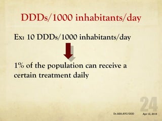 DDDs/1000 inhabitants/day
Ex: 10 DDDs/1000 inhabitants/day
1% of the population can receive a
certain treatment daily
Apr 12, 2016Dr.ASA:ATC/DDD
 