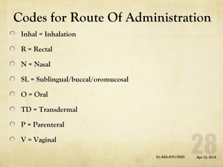 Codes for Route Of Administration
Inhal = Inhalation
R = Rectal
N = Nasal
SL = Sublingual/buccal/oromucosal
O = Oral
TD = Transdermal
P = Parenteral
V = Vaginal
Apr 12, 2016Dr.ASA:ATC/DDD
 