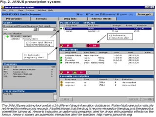 Apr 12, 2016Dr.ASA:ATC/DDD
 