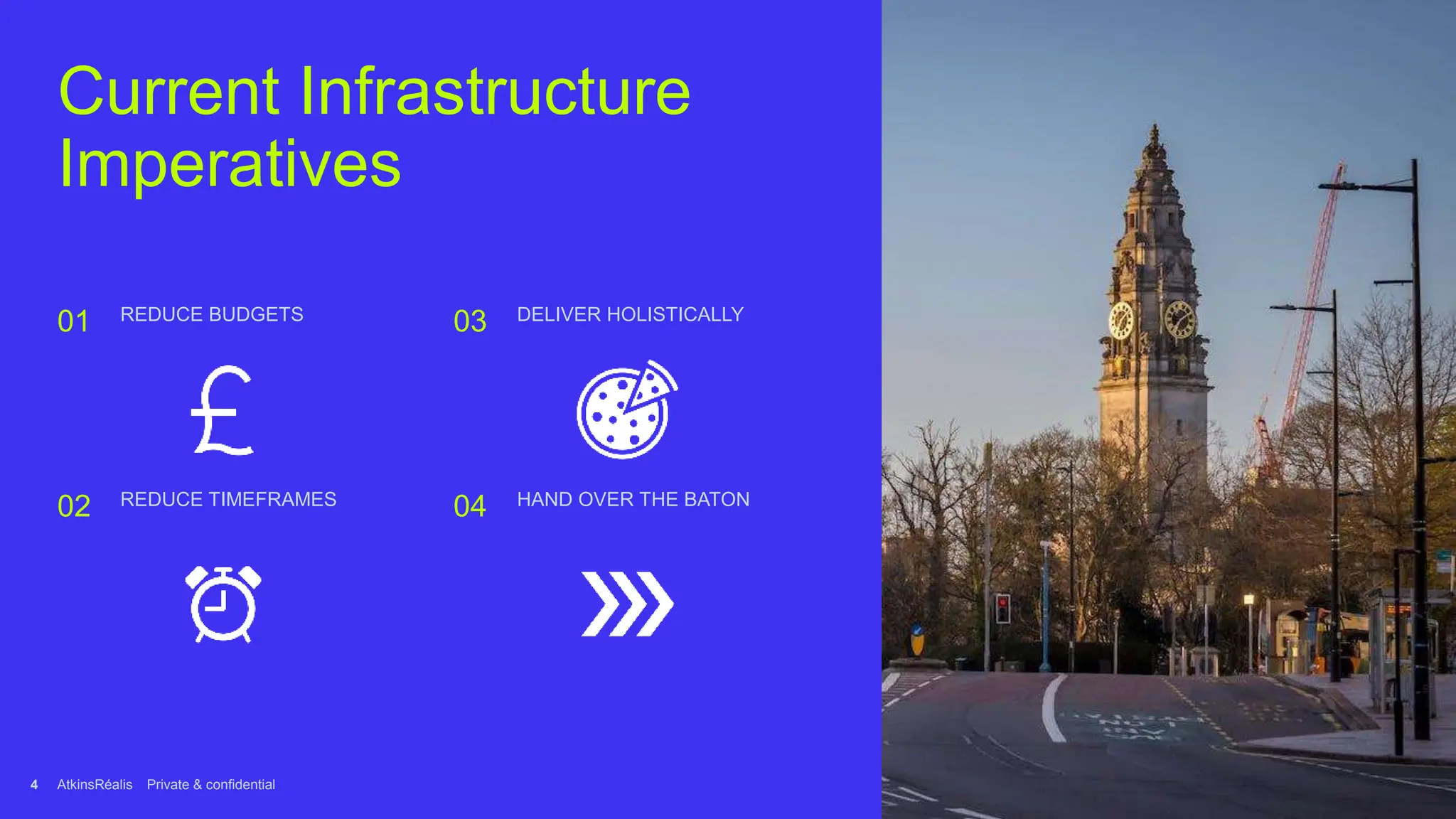 AtkinsRéalis
Current Infrastructure
Imperatives
01 REDUCE BUDGETS
03 DELIVER HOLISTICALLY
02 REDUCE TIMEFRAMES
04 HAND OVER THE BATON
Private & confidential
4
 