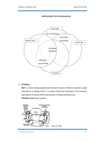 SUMMER TRAINING-2014 INDUSTRY REPORT
TANMOY CHAKRABORTY 24
OPERATION VENN DIAGRAM
1. Grinding
Def. is a metal cutting operation performed by means of abrasive particles rigidly
mounted on a rotating wheel, it is used to finish the work pieces with extremely
high quality of surface finish and accuracy of shape and dimension.
Machine used: Bench grinder
Fig 2.2.1 (b)
Grinding
operation
Bottom Tube
Seat Tube
Head Tube
Top Tube
 Punching
 Lug fitting
 Notching
 Liner fitting
 B. B. Shell fitting
 