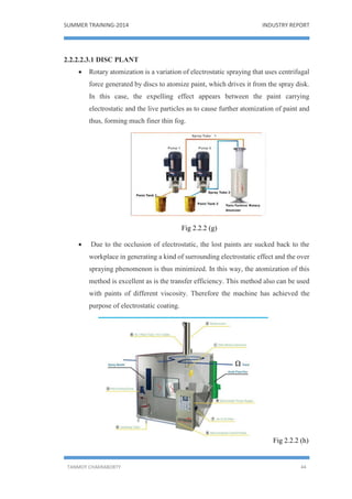 SUMMER TRAINING-2014 INDUSTRY REPORT
TANMOY CHAKRABORTY 44
2.2.2.2.3.1 DISC PLANT
 Rotary atomization is a variation of electrostatic spraying that uses centrifugal
force generated by discs to atomize paint, which drives it from the spray disk.
In this case, the expelling effect appears between the paint carrying
electrostatic and the live particles as to cause further atomization of paint and
thus, forming much finer thin fog.
Fig 2.2.2 (g)
 Due to the occlusion of electrostatic, the lost paints are sucked back to the
workplace in generating a kind of surrounding electrostatic effect and the over
spraying phenomenon is thus minimized. In this way, the atomization of this
method is excellent as is the transfer efficiency. This method also can be used
with paints of different viscosity. Therefore the machine has achieved the
purpose of electrostatic coating.
Fig 2.2.2 (h)
 