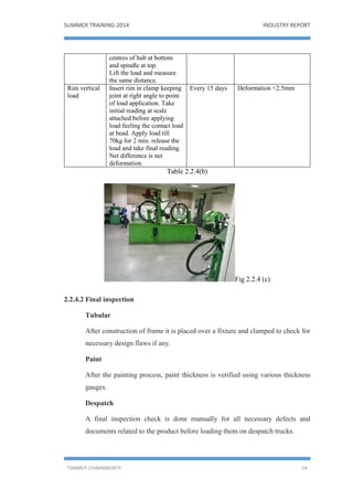 SUMMER TRAINING-2014 INDUSTRY REPORT
TANMOY CHAKRABORTY 54
centres of hub at bottom
and spindle at top.
Lift the load and measure
the same distance.
Rim vertical
load
Insert rim in clamp keeping
joint at right angle to point
of load application. Take
initial reading at scale
attached before applying
load feeling the contact load
at bead. Apply load till
70kg for 2 min. release the
load and take final reading.
Net difference is net
deformation.
Every 15 days Deformation <2.5mm
Table 2.2.4(b)
Fig 2.2.4 (c)
2.2.4.2 Final inspection
Tubular
After construction of frame it is placed over a fixture and clamped to check for
necessary design flaws if any.
Paint
After the painting process, paint thickness is verified using various thickness
gauges.
Despatch
A final inspection check is done manually for all necessary defects and
documents related to the product before loading them on despatch trucks.
 