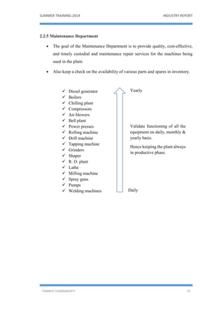 SUMMER TRAINING-2014 INDUSTRY REPORT
TANMOY CHAKRABORTY 55
2.2.5 Maintenance Department
 The goal of the Maintenance Department is to provide quality, cost-effective,
and timely custodial and maintenance repair services for the machines being
used in the plant.
 Also keep a check on the availability of various parts and spares in inventory.
 Diesel generator
 Boilers
 Chilling plant
 Compressors
 Air blowers
 Bell plant
 Power presses
 Rolling machine
 Drill machine
 Tapping machine
 Grinders
 Shaper
 R. O. plant
 Lathe
 Milling machine
 Spray guns
 Pumps
 Welding machines
Validate functioning of all the
equipment on daily, monthly &
yearly basis.
Hence keeping the plant always
in productive phase.
Yearly
Daily
 
