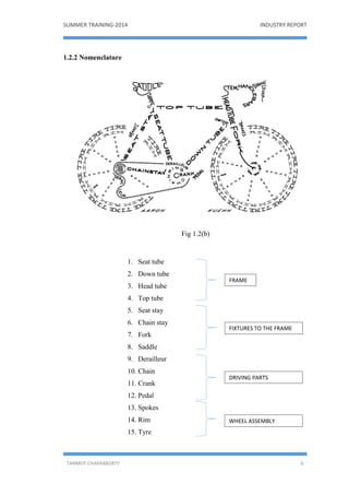 SUMMER TRAINING-2014 INDUSTRY REPORT
TANMOY CHAKRABORTY 6
1.2.2 Nomenclature
Fig 1.2(b)
1. Seat tube
2. Down tube
3. Head tube
4. Top tube
5. Seat stay
6. Chain stay
7. Fork
8. Saddle
9. Derailleur
10. Chain
11. Crank
12. Pedal
13. Spokes
14. Rim
15. Tyre
FRAME
FIXTURES TO THE FRAME
DRIVING PARTS
WHEEL ASSEMBLY
 