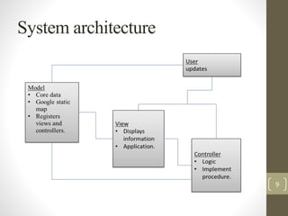 System architecture 
9 
 