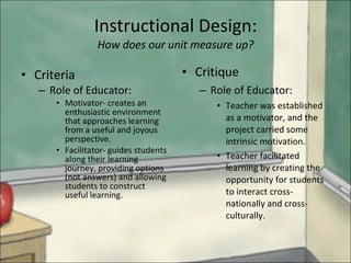 Instructional Design: How does our unit measure up? Criteria   Role of Educator: Motivator- creates an enthusiastic environment that approaches learning from a useful and joyous perspective. Facilitator- guides students along their learning journey, providing options (not answers) and allowing students to construct useful learning. Critique Role of Educator: Teacher was established as a motivator, and the project carried some intrinsic motivation. Teacher facilitated learning by creating the opportunity for students to interact cross-nationally and cross- culturally. 