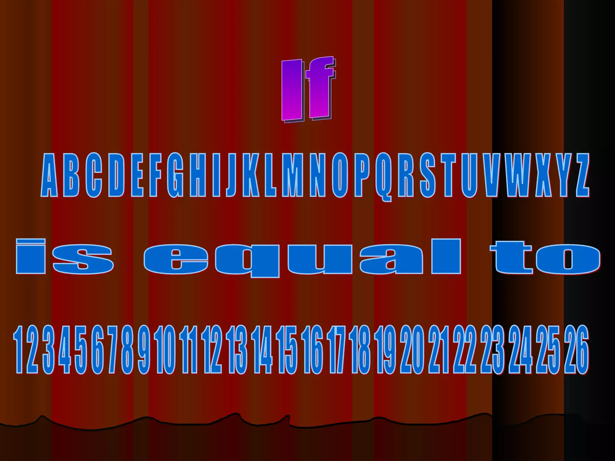 If A B C D E F G H I J K L M N O P Q R S T U V W X Y Z is equal to 1 2 3 4 5 6 7 8 9 10 11 12 13 14 15 16 17 18 19 20 21 22 23 24 25 26  