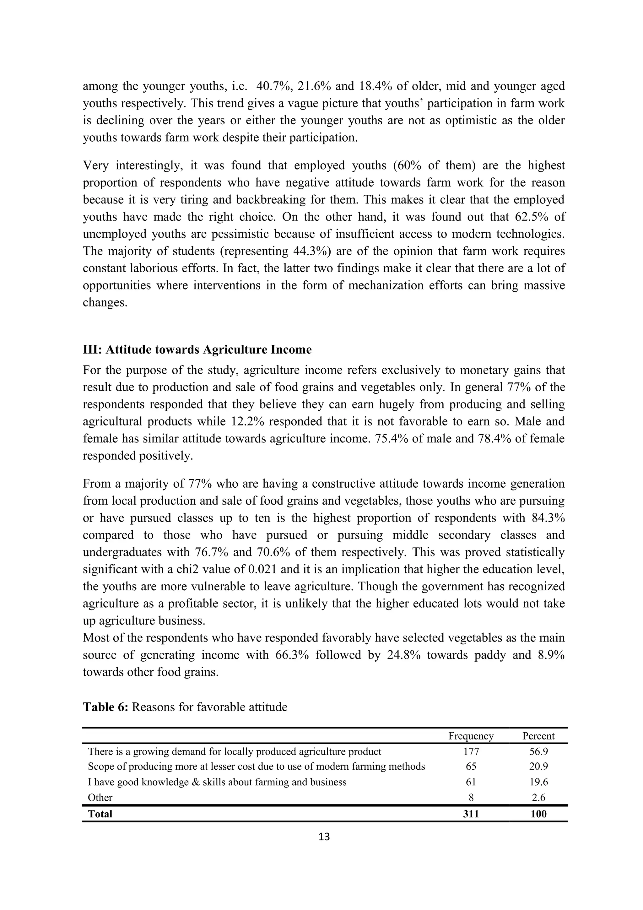 among the younger youths, i.e. 40.7%, 21.6% and 18.4% of older, mid and younger aged
youths respectively. This trend gives a vague picture that youths’ participation in farm work
is declining over the years or either the younger youths are not as optimistic as the older
youths towards farm work despite their participation.

Very interestingly, it was found that employed youths (60% of them) are the highest
proportion of respondents who have negative attitude towards farm work for the reason
because it is very tiring and backbreaking for them. This makes it clear that the employed
youths have made the right choice. On the other hand, it was found out that 62.5% of
unemployed youths are pessimistic because of insufficient access to modern technologies.
The majority of students (representing 44.3%) are of the opinion that farm work requires
constant laborious efforts. In fact, the latter two findings make it clear that there are a lot of
opportunities where interventions in the form of mechanization efforts can bring massive
changes.


III: Attitude towards Agriculture Income
For the purpose of the study, agriculture income refers exclusively to monetary gains that
result due to production and sale of food grains and vegetables only. In general 77% of the
respondents responded that they believe they can earn hugely from producing and selling
agricultural products while 12.2% responded that it is not favorable to earn so. Male and
female has similar attitude towards agriculture income. 75.4% of male and 78.4% of female
responded positively.

From a majority of 77% who are having a constructive attitude towards income generation
from local production and sale of food grains and vegetables, those youths who are pursuing
or have pursued classes up to ten is the highest proportion of respondents with 84.3%
compared to those who have pursued or pursuing middle secondary classes and
undergraduates with 76.7% and 70.6% of them respectively. This was proved statistically
significant with a chi2 value of 0.021 and it is an implication that higher the education level,
the youths are more vulnerable to leave agriculture. Though the government has recognized
agriculture as a profitable sector, it is unlikely that the higher educated lots would not take
up agriculture business.
Most of the respondents who have responded favorably have selected vegetables as the main
source of generating income with 66.3% followed by 24.8% towards paddy and 8.9%
towards other food grains.

Table 6: Reasons for favorable attitude

                                                                               Frequency   Percent
 There is a growing demand for locally produced agriculture product               177       56.9
 Scope of producing more at lesser cost due to use of modern farming methods       65       20.9
 I have good knowledge & skills about farming and business                         61       19.6
 Other                                                                              8        2.6
 Total                                                                           311        100

                                                    13
 