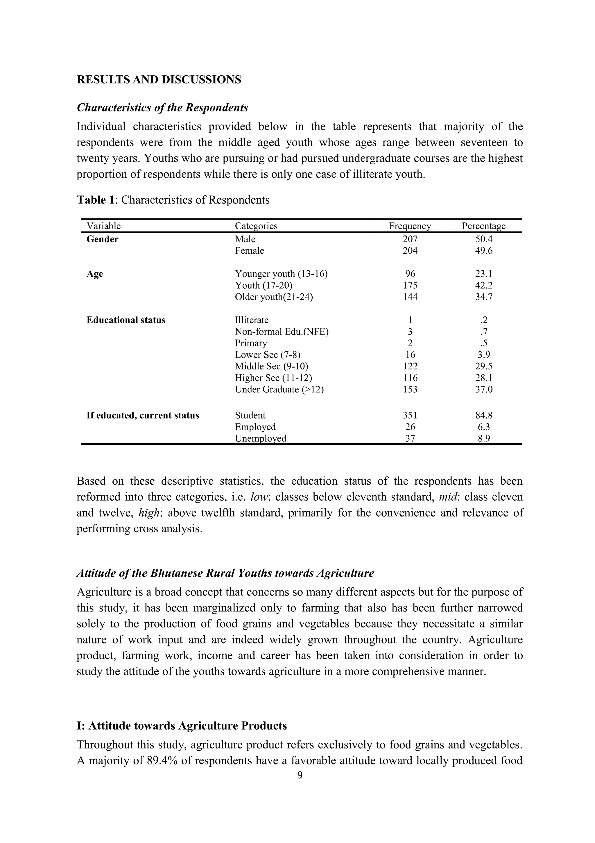 RESULTS AND DISCUSSIONS

Characteristics of the Respondents
Individual characteristics provided below in the table represents that majority of the
respondents were from the middle aged youth whose ages range between seventeen to
twenty years. Youths who are pursuing or had pursued undergraduate courses are the highest
proportion of respondents while there is only one case of illiterate youth.

Table 1: Characteristics of Respondents

  Variable                      Categories                       Frequency      Percentage
  Gender                        Male                                207            50.4
                                Female                              204            49.6

  Age                           Younger youth (13-16)               96             23.1
                                Youth (17-20)                      175             42.2
                                Older youth(21-24)                 144             34.7

  Educational status            Illiterate                           1               .2
                                Non-formal Edu.(NFE)                 3               .7
                                Primary                              2               .5
                                Lower Sec (7-8)                     16              3.9
                                Middle Sec (9-10)                  122             29.5
                                Higher Sec (11-12)                 116             28.1
                                Under Graduate (>12)               153             37.0

  If educated, current status   Student                            351             84.8
                                Employed                            26              6.3
                                Unemployed                          37              8.9



Based on these descriptive statistics, the education status of the respondents has been
reformed into three categories, i.e. low: classes below eleventh standard, mid: class eleven
and twelve, high: above twelfth standard, primarily for the convenience and relevance of
performing cross analysis.


Attitude of the Bhutanese Rural Youths towards Agriculture
Agriculture is a broad concept that concerns so many different aspects but for the purpose of
this study, it has been marginalized only to farming that also has been further narrowed
solely to the production of food grains and vegetables because they necessitate a similar
nature of work input and are indeed widely grown throughout the country. Agriculture
product, farming work, income and career has been taken into consideration in order to
study the attitude of the youths towards agriculture in a more comprehensive manner.



I: Attitude towards Agriculture Products
Throughout this study, agriculture product refers exclusively to food grains and vegetables.
A majority of 89.4% of respondents have a favorable attitude toward locally produced food
                                              9
 