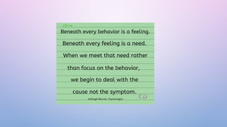 FINAL AUTISM SPECTRUM DISORDER ASD1.pptx