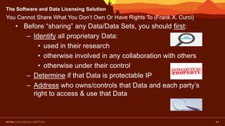 The Software and Data Licensing Solution
You Cannot Share What You Don’t Own Or Have Rights To (Frank X. Curci)
11
• Befor...