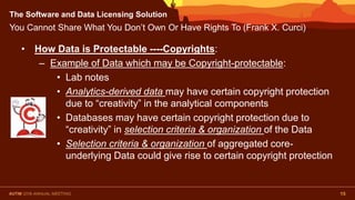 The Software and Data Licensing Solution
You Cannot Share What You Don’t Own Or Have Rights To (Frank X. Curci)
15
• How D...