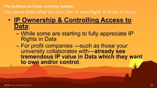 The Software and Data Licensing Solution
You Cannot Share What You Don’t Own Or Have Rights To (Frank X. Curci)
16
• IP Ow...
