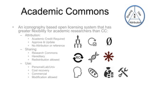 Academic Commons
• An iconography based open licensing system that has
greater flexibility for academic researchers than C...