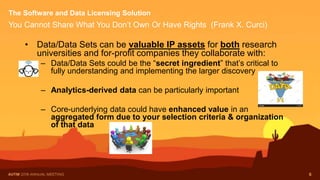 The Software and Data Licensing Solution
You Cannot Share What You Don’t Own Or Have Rights (Frank X. Curci)
6
• Data/Data...