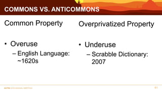 COMMONS VS. ANTICOMMONS
Common Property
• Overuse
– English Language:
~1620s
61
Overprivatized Property
• Underuse
– Scrab...