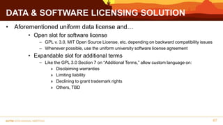 DATA & SOFTWARE LICENSING SOLUTION
• Aforementioned uniform data license and…
• Open slot for software license
– GPL v. 3....