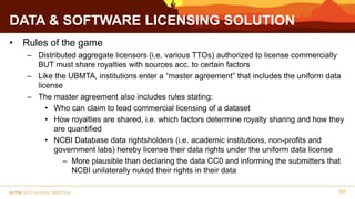 DATA & SOFTWARE LICENSING SOLUTION
• Rules of the game
– Distributed aggregate licensors (i.e. various TTOs) authorized to...