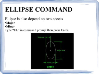 ELLIPSE COMMAND
Ellipse is also depend on two access
●Major
●Miner
Type “EL” in command prompt then press Enter.
 