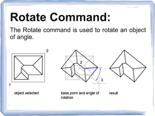Rotate Command:
The Rotate command is used to rotate an object
of angle.
 